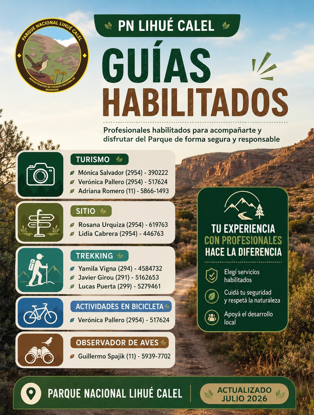 Guías Habilitados